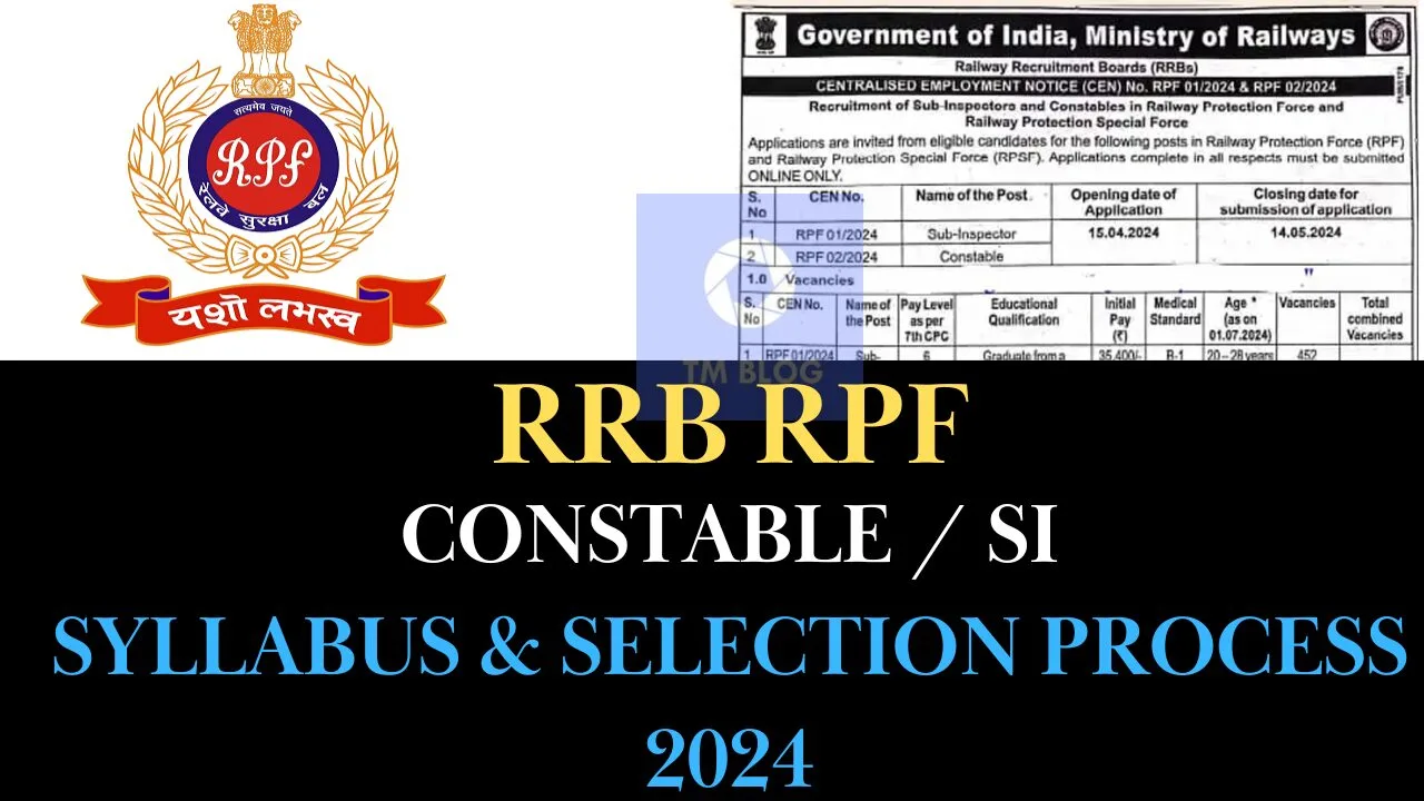 rrb rpf constable si syllabus & selection process 2024