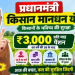 प्रधानमंत्री किसान मानधन योजना 2026: पात्रता, लाभ, योगदान, आवेदन प्रक्रिया और जरूरी जानकारी
