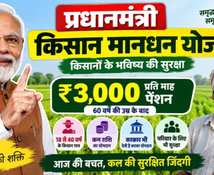 प्रधानमंत्री किसान मानधन योजना 2026: पात्रता, लाभ, योगदान, आवेदन प्रक्रिया और जरूरी जानकारी