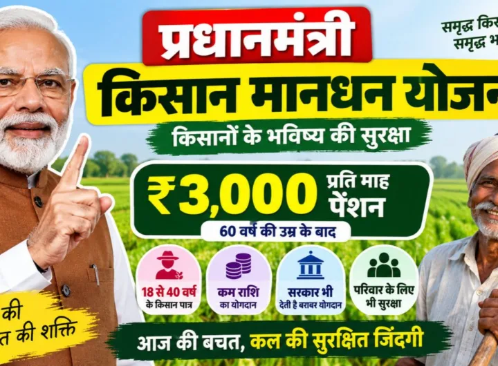 प्रधानमंत्री किसान मानधन योजना 2026: पात्रता, लाभ, योगदान, आवेदन प्रक्रिया और जरूरी जानकारी